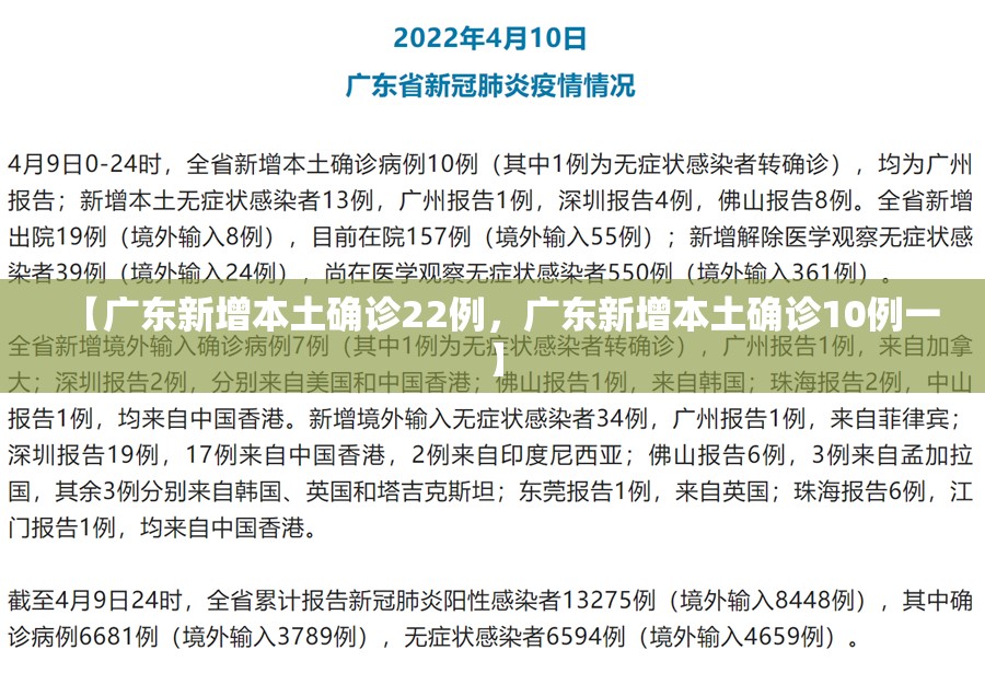 【广东新增本土确诊22例,广东新增本土确诊10例一】 【广东新增本土确诊22例,广东新增本土确诊10例一】
