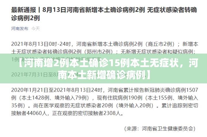 【河南增2例本土确诊15例本土无症状,河南本土新增确诊病例】 【河南增2例本土确诊15例本土无症状,河南本土新增确诊病例】
