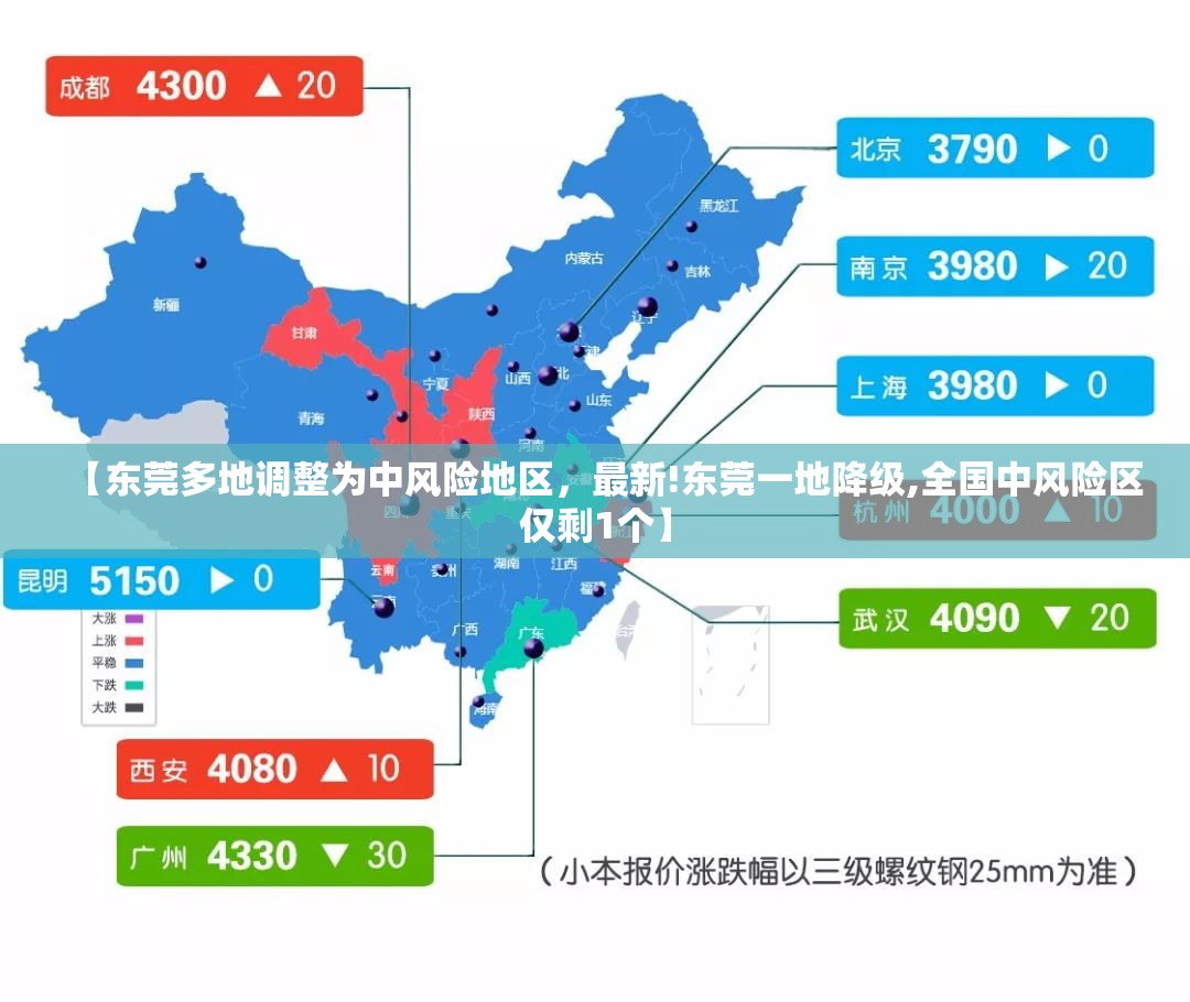 【东莞多地调整为中风险地区，最新!东莞一地降级,全国中风险区仅剩1个】