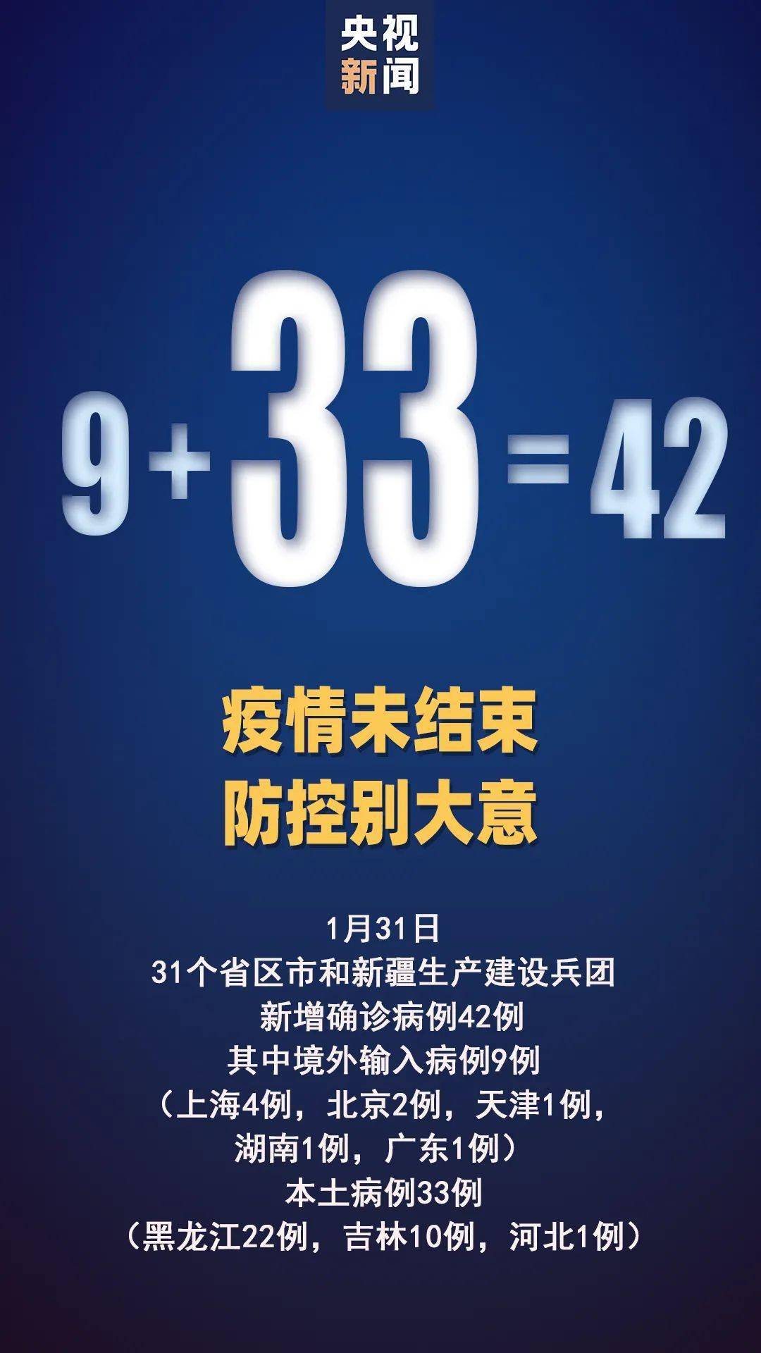 31省新增确诊13例/31省新增确诊33例含本土1例