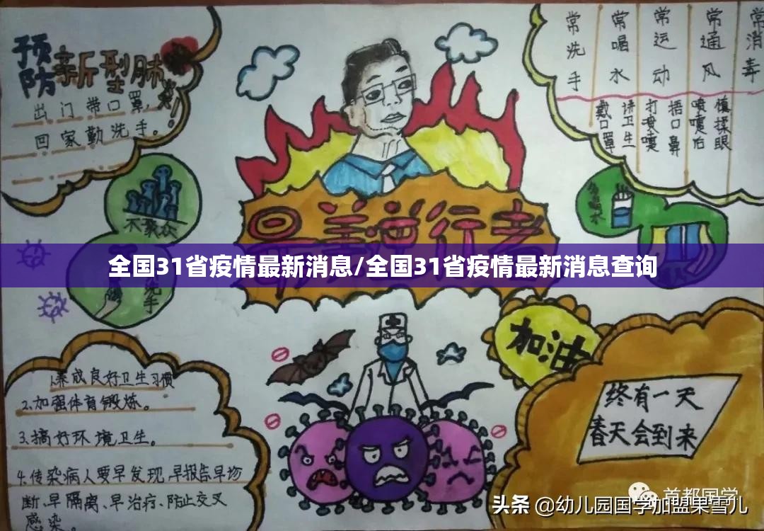 全国31省疫情最新消息/全国31省疫情最新消息查询 全国31省疫情最新消息/全国31省疫情最新消息查询
