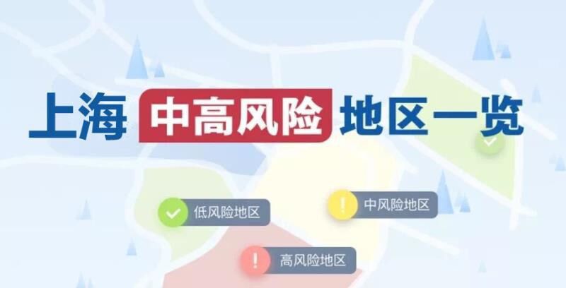 【上海两地调整为低风险地区，上海2地将降为低风险】