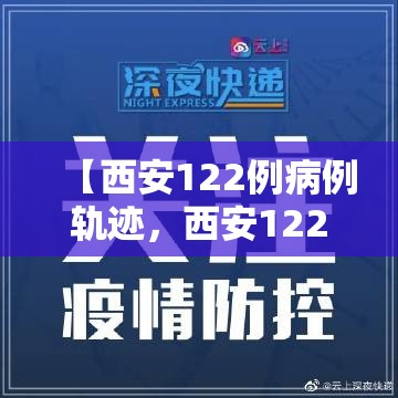 【西安122例病例轨迹，西安122例病例轨迹查询】