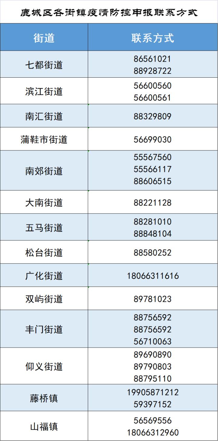 武汉小区现9例阳性(网传武汉一小区有新增病例)