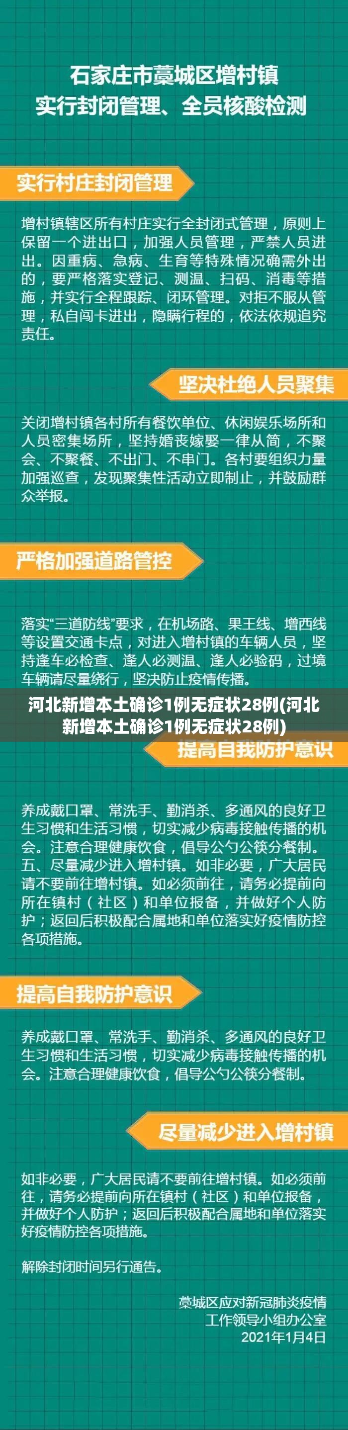 河北新增本土确诊1例无症状28例(河北新增本土确诊1例无症状28例)