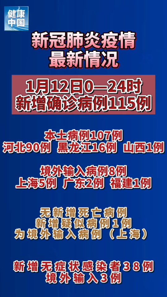 【31省新增本土115例，31省新增本土12】