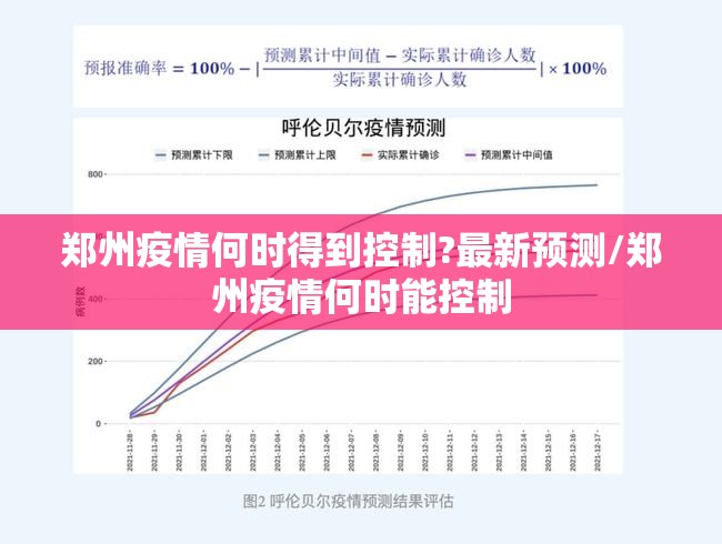 郑州疫情何时得到控制?最新预测/郑州疫情何时能控制 郑州疫情何时得到控制?最新预测/郑州疫情何时能控制