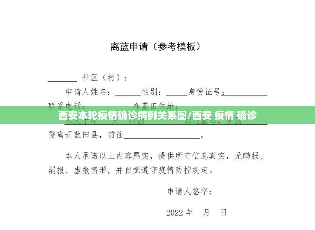 西安本轮疫情确诊病例关系图/西安 疫情 确诊