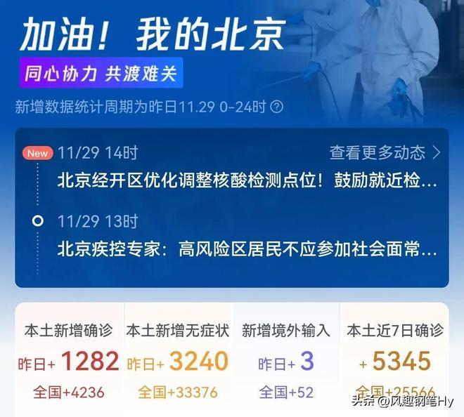 疫情最新数据消息北京(疫情最新消息中国北京) 疫情最新数据消息北京(疫情最新消息中国北京)