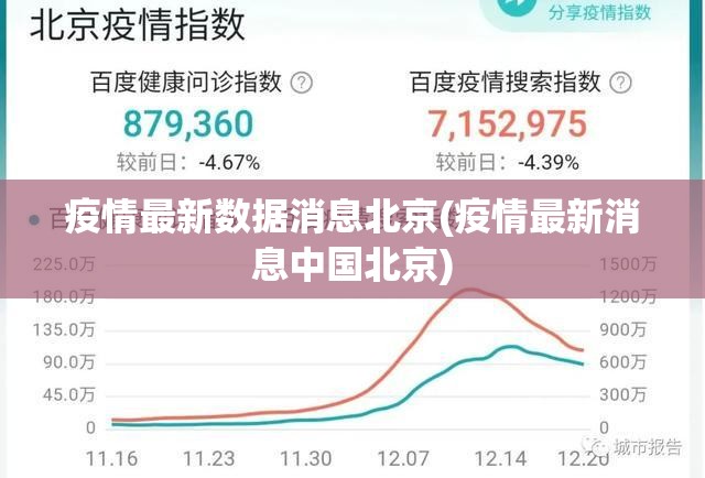 疫情最新数据消息北京(疫情最新消息中国北京) 疫情最新数据消息北京(疫情最新消息中国北京)