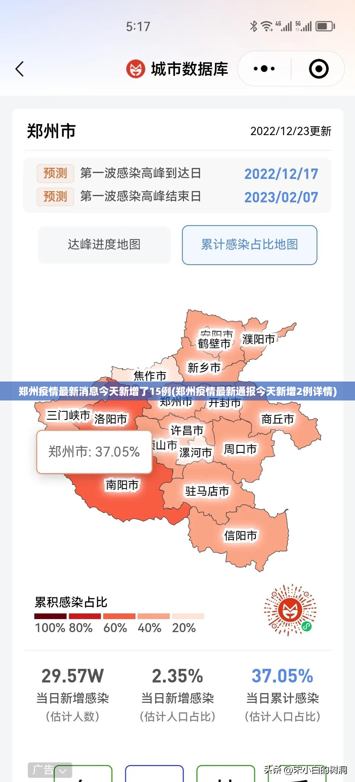 郑州疫情最新消息今天新增了15例(郑州疫情最新通报今天新增2例详情) 郑州疫情最新消息今天新增了15例(郑州疫情最新通报今天新增2例详情)