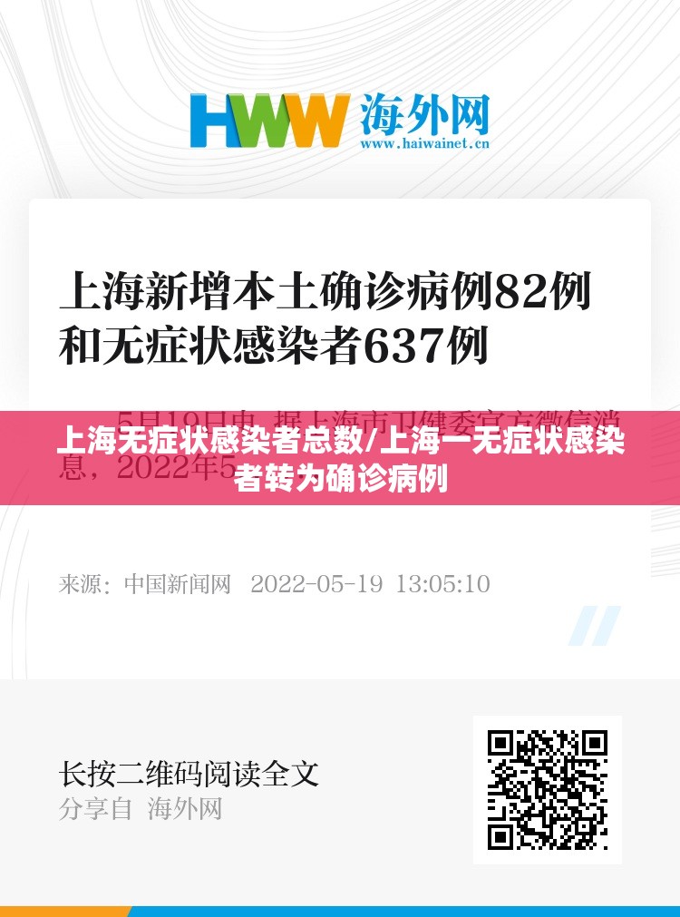 上海无症状感染者总数/上海一无症状感染者转为确诊病例 上海无症状感染者总数/上海一无症状感染者转为确诊病例