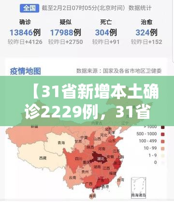 【31省新增本土确诊2229例，31省新增本土确诊最新数据】