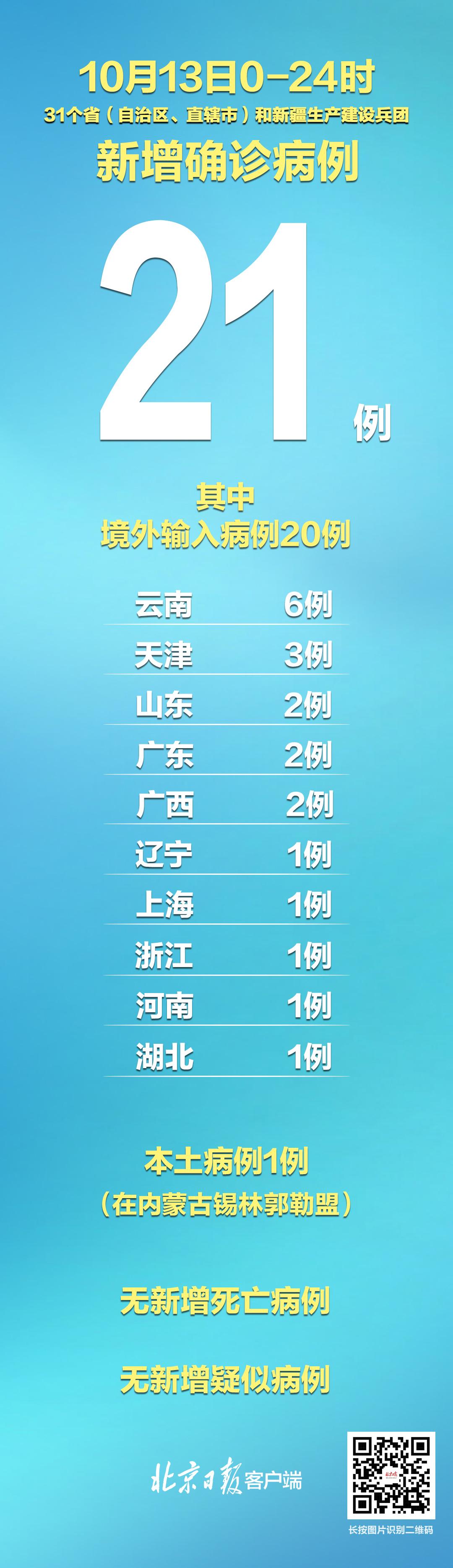 【广东新增本土病例，广东新增本土确诊病例行程】