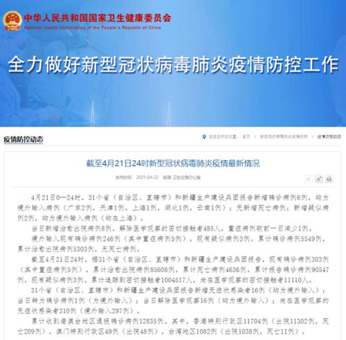 31省份新增确诊12例均为境外输入(31省份新增确诊16例境外输入)