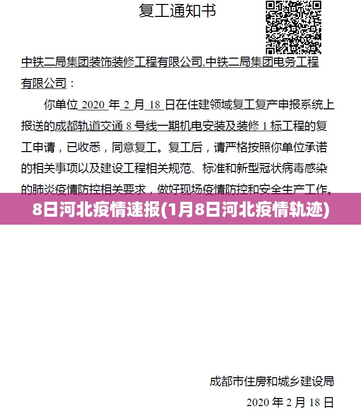 8日河北疫情速报(1月8日河北疫情轨迹)