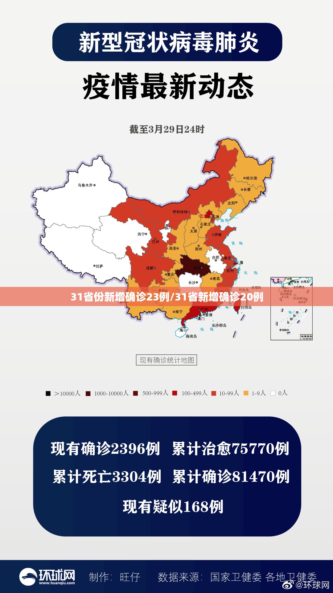 31省份新增确诊23例/31省新增确诊20例