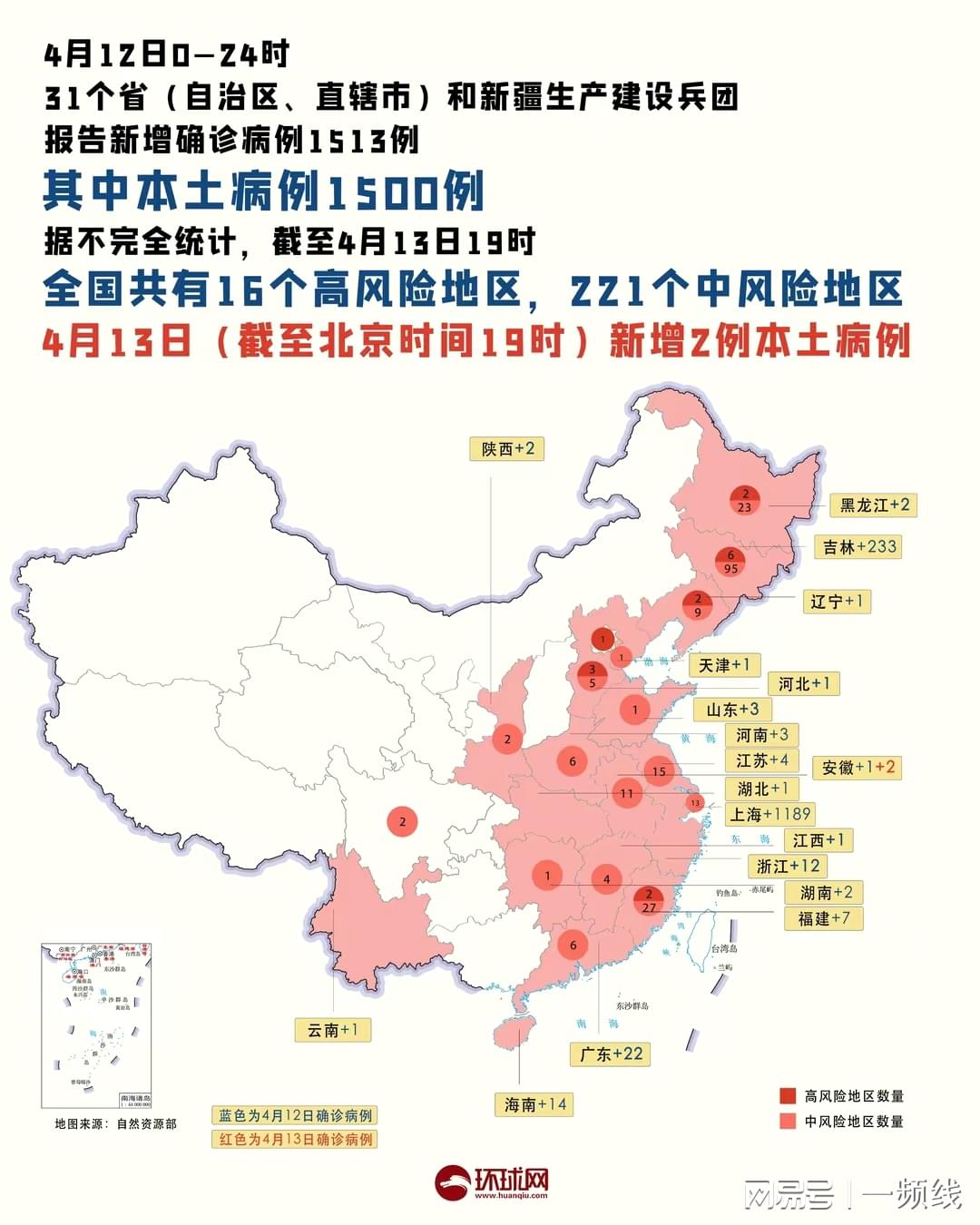 上海疫情中高风险地区最新名单/上海疫情中高风险地区分布图