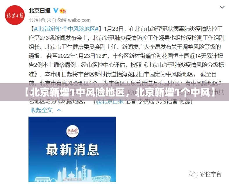 【北京新增1中风险地区,北京新增1个中风】 【北京新增1中风险地区,北京新增1个中风】