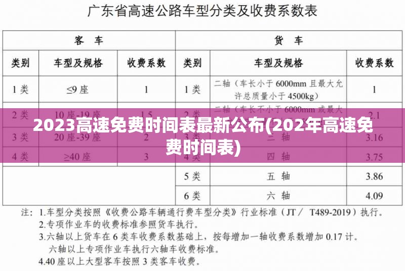 2023高速免费时间表最新公布(202年高速免费时间表) 2023高速免费时间表最新公布(202年高速免费时间表)