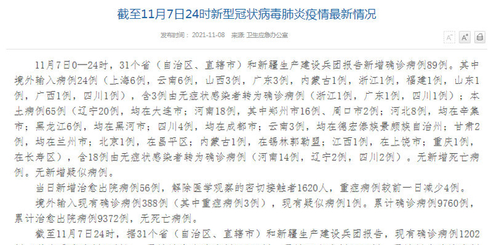 31省份新增本土确诊175例山东88例(31省份新增本土病例6例在山东) 31省份新增本土确诊175例山东88例(31省份新增本土病例6例在山东)
