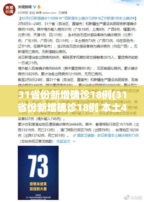 31省份新增确诊18例(31省份新增确诊18例 本土4例在辽宁)