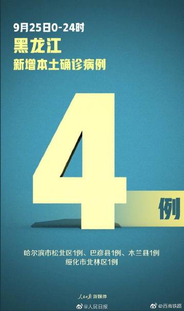 【黑龙江新增本土确诊病例10例，黑龙江新增本土确诊11例!】