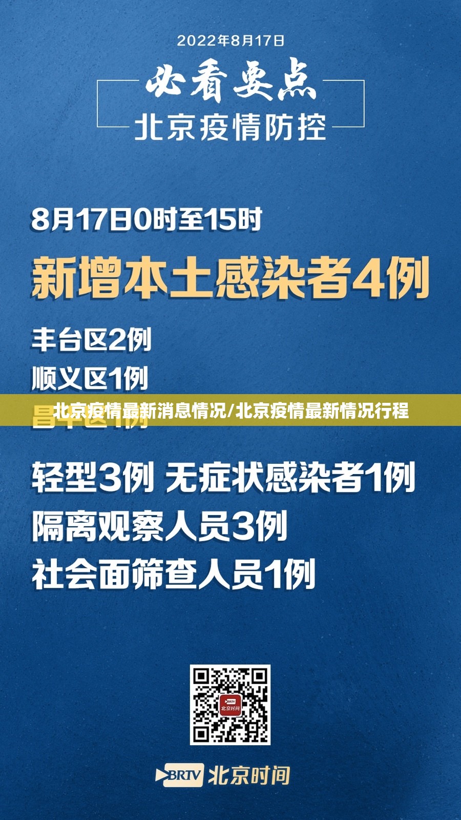 北京疫情最新消息情况/北京疫情最新情况行程 北京疫情最新消息情况/北京疫情最新情况行程