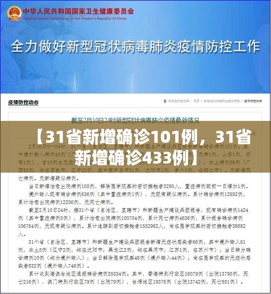 【31省新增确诊101例，31省新增确诊433例】