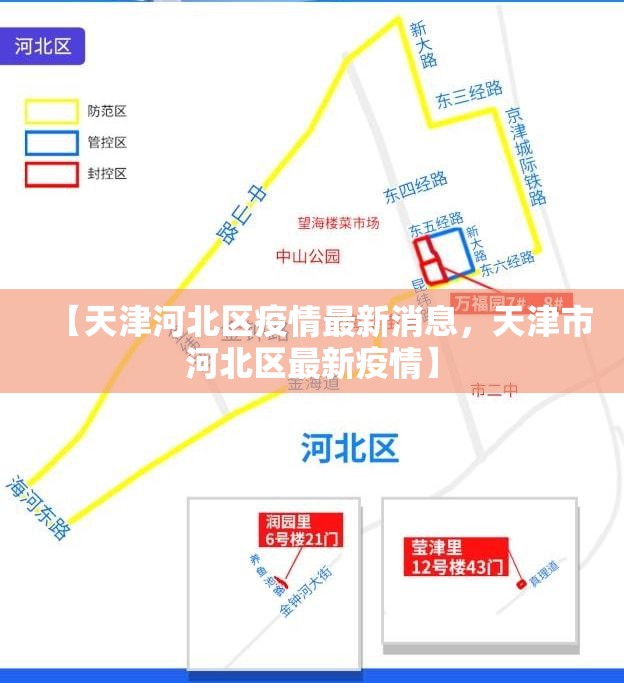 【天津河北区疫情最新消息,天津市河北区最新疫情】 【天津河北区疫情最新消息,天津市河北区最新疫情】
