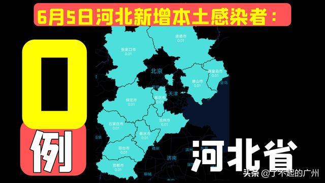 【天津河北区疫情最新消息,天津市河北区最新疫情】 【天津河北区疫情最新消息,天津市河北区最新疫情】