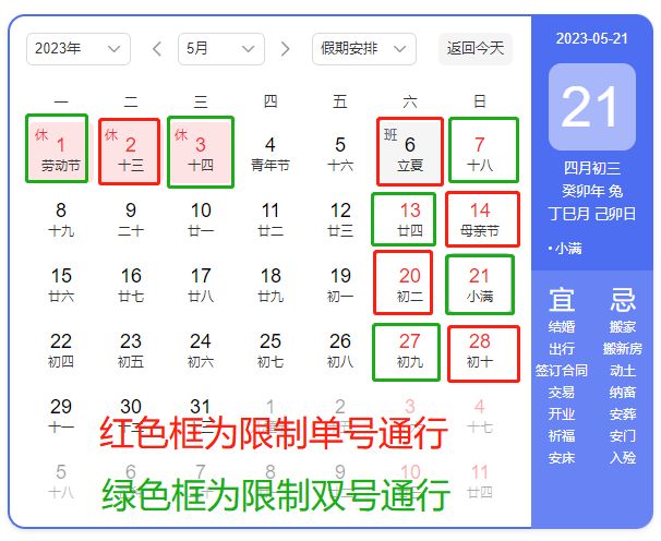 限号2023年最新限号时间表(限号2020最新) 限号2023年最新限号时间表(限号2020最新)