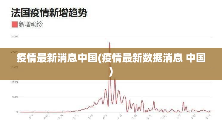 疫情最新消息中国(疫情最新数据消息 中国) 疫情最新消息中国(疫情最新数据消息 中国)