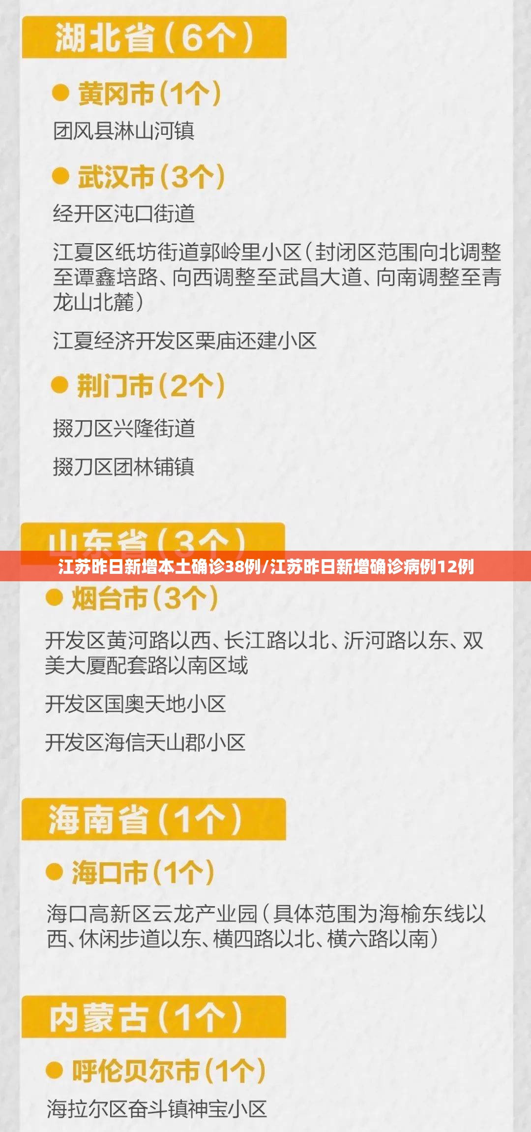 江苏昨日新增本土确诊38例/江苏昨日新增确诊病例12例 江苏昨日新增本土确诊38例/江苏昨日新增确诊病例12例