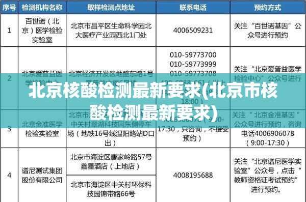 北京核酸检测最新要求(北京市核酸检测最新要求)