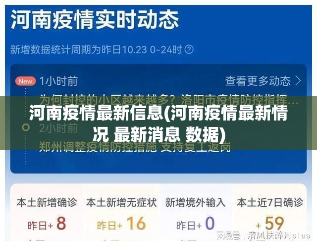河南疫情最新信息(河南疫情最新情况 最新消息 数据) 河南疫情最新信息(河南疫情最新情况 最新消息 数据)