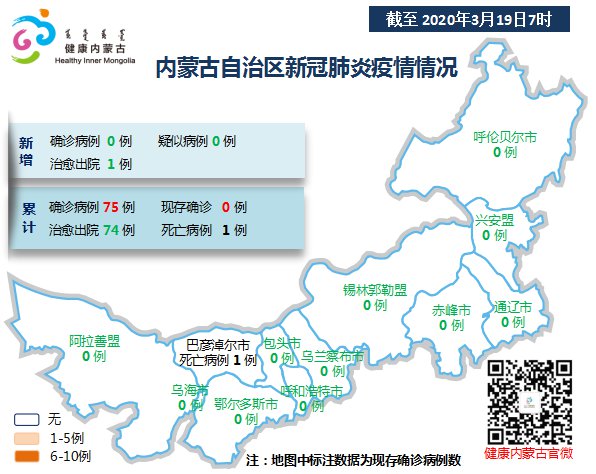 内蒙疫情最新情况/内蒙疫情最新消息肺炎疫情