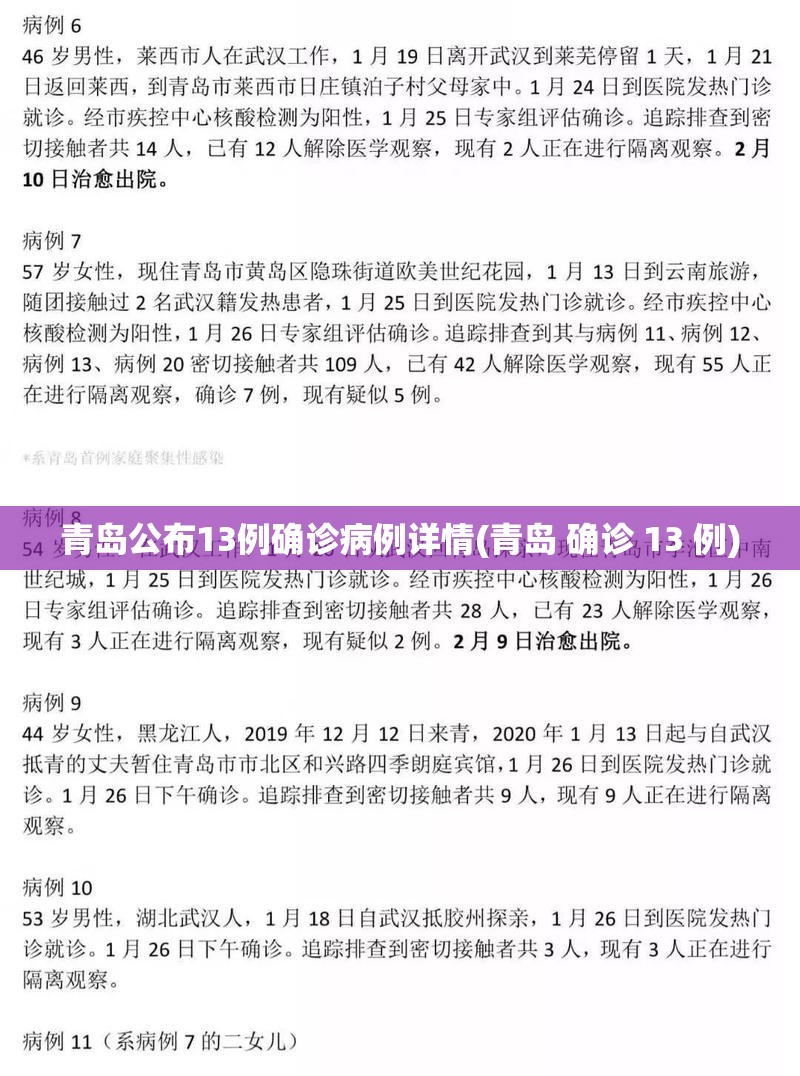 青岛公布13例确诊病例详情(青岛 确诊 13 例)