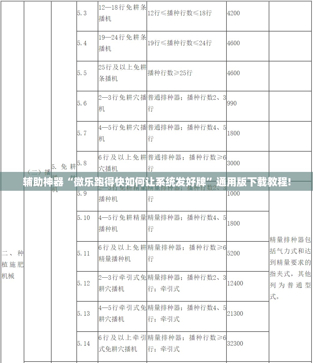 辅助神器“微乐跑得快如何让系统发好牌”通用版下载教程!