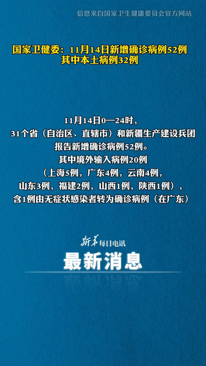 31省昨增1217例确诊(31省份昨日新增7例确诊)