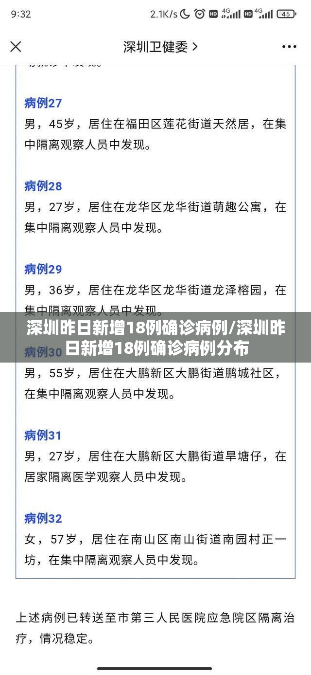 深圳昨日新增18例确诊病例/深圳昨日新增18例确诊病例分布