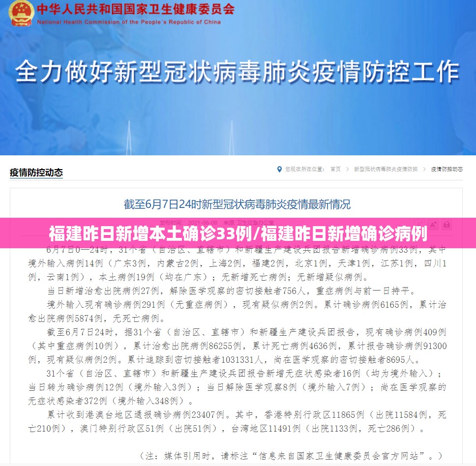 福建昨日新增本土确诊33例/福建昨日新增确诊病例