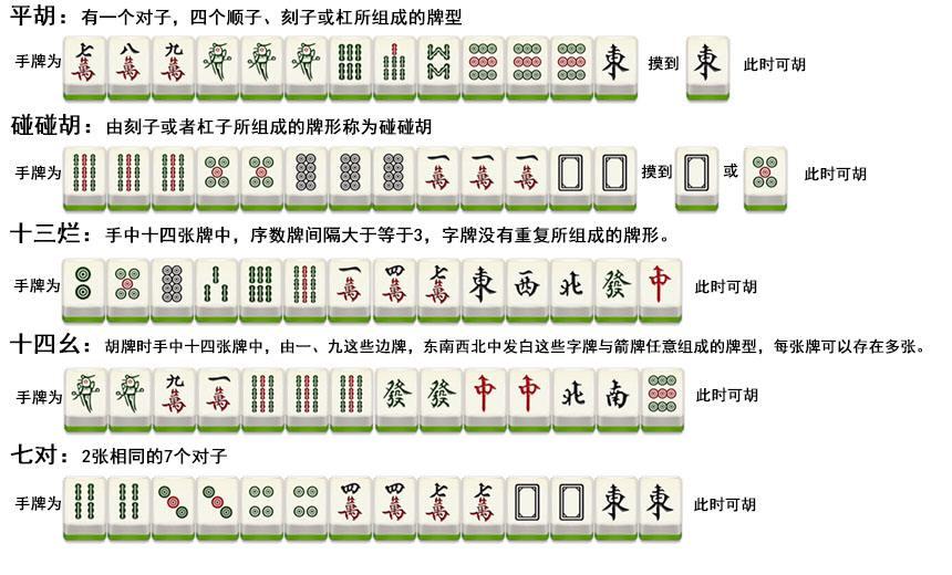 辅助教程“雀神麻将怎么提高胜率”(必胜开挂神器)