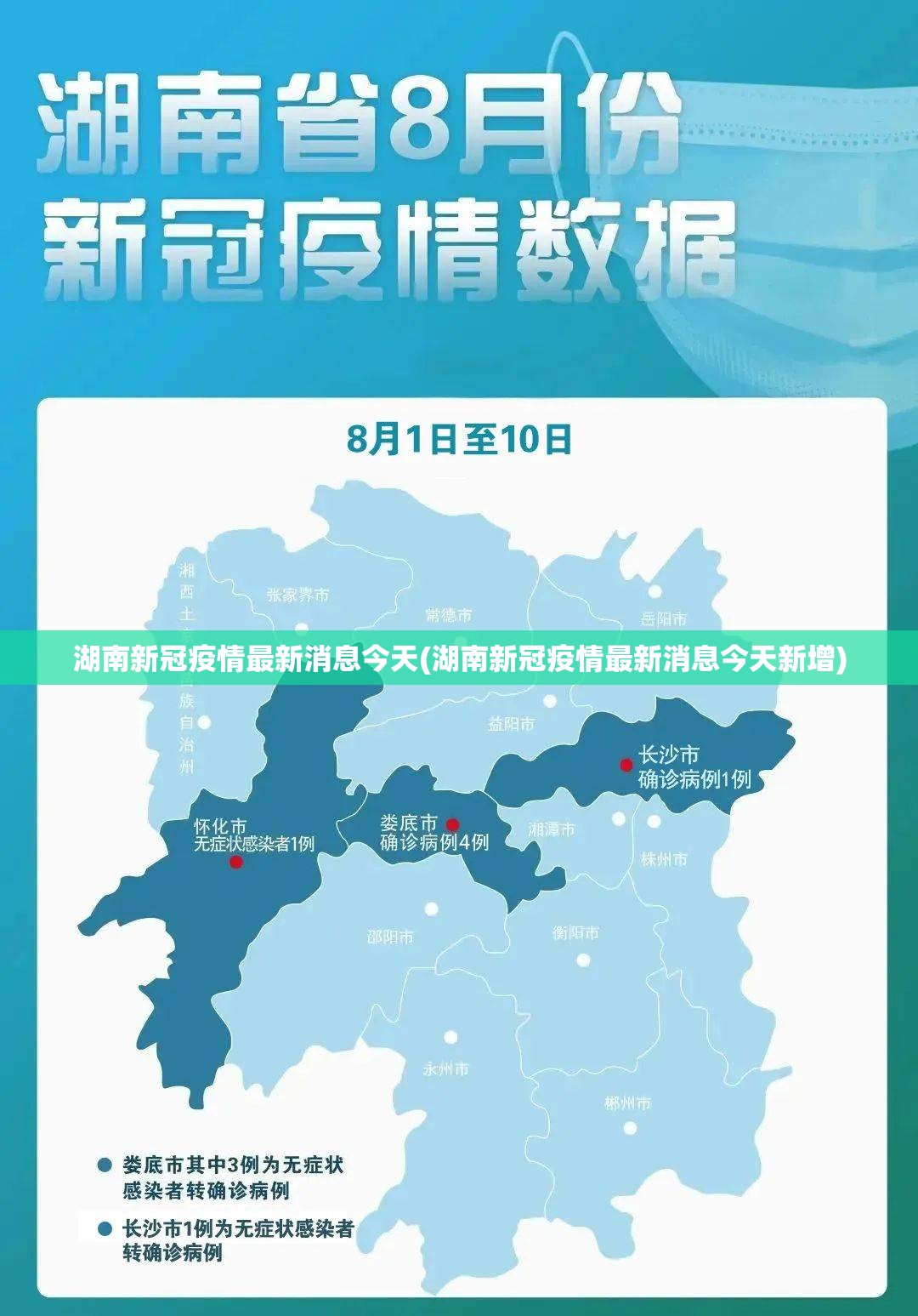 湖南新冠疫情最新消息今天(湖南新冠疫情最新消息今天新增)