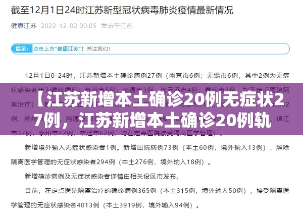 【江苏新增本土确诊20例无症状27例，江苏新增本土确诊20例轨迹】