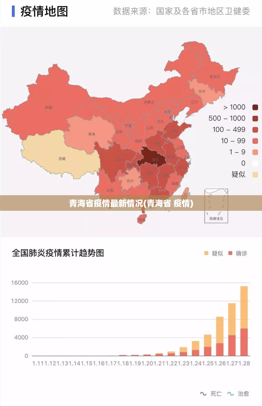 青海省疫情最新情况(青海省 疫情)