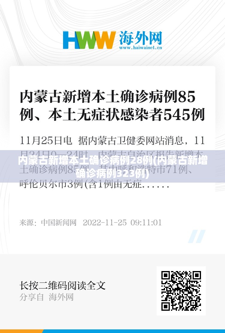 内蒙古新增本土确诊病例28例(内蒙古新增确诊病例323例)
