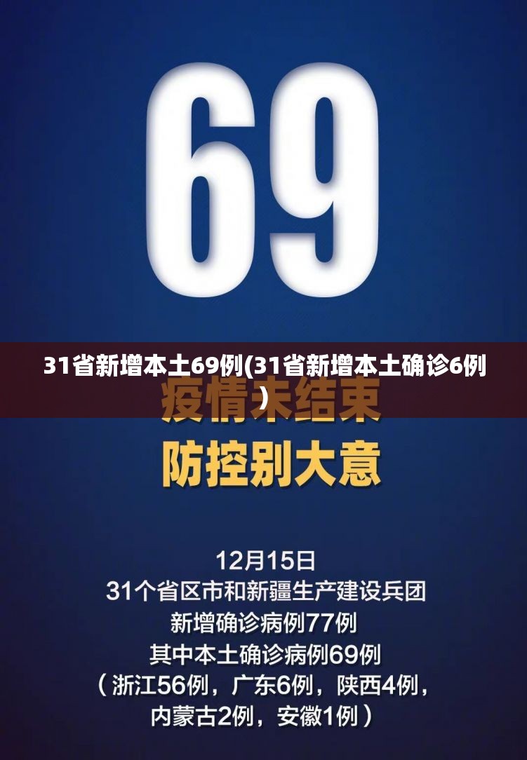 31省新增本土69例(31省新增本土确诊6例)