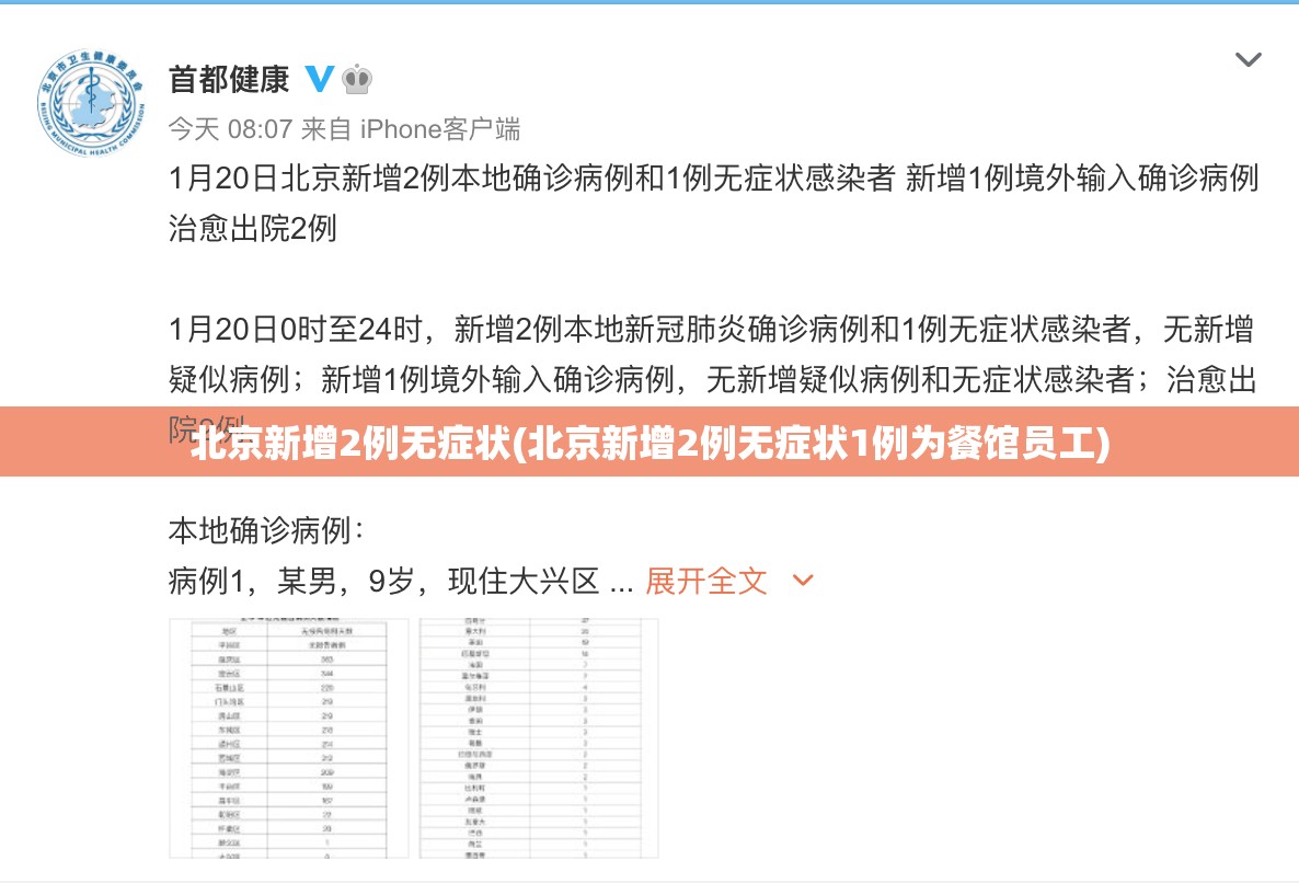 北京新增2例无症状(北京新增2例无症状1例为餐馆员工)