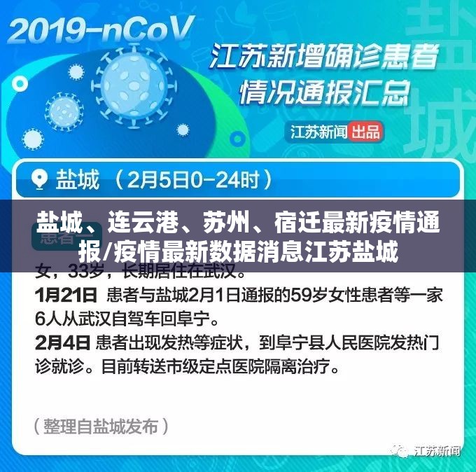 盐城、连云港、苏州、宿迁最新疫情通报/疫情最新数据消息江苏盐城